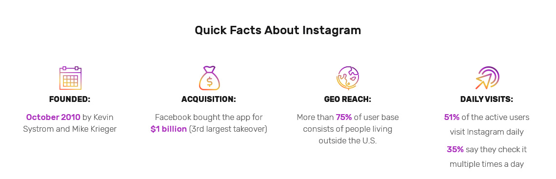 Instagram Quick Facts VEVSoftware